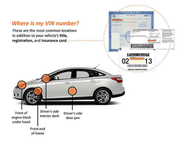 Where is my VIN number?